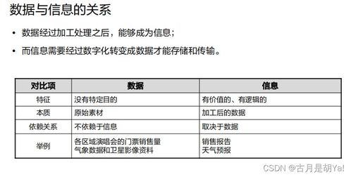 網(wǎng)絡(luò)存儲(chǔ)、虛擬化技術(shù)及其在大數(shù)據(jù)服務(wù)中的應(yīng)用 聚焦QEMU/KVM